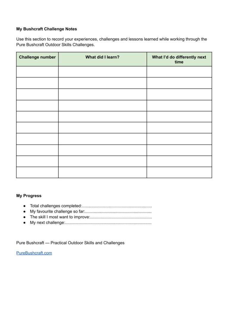 bushcraft challenge tracker