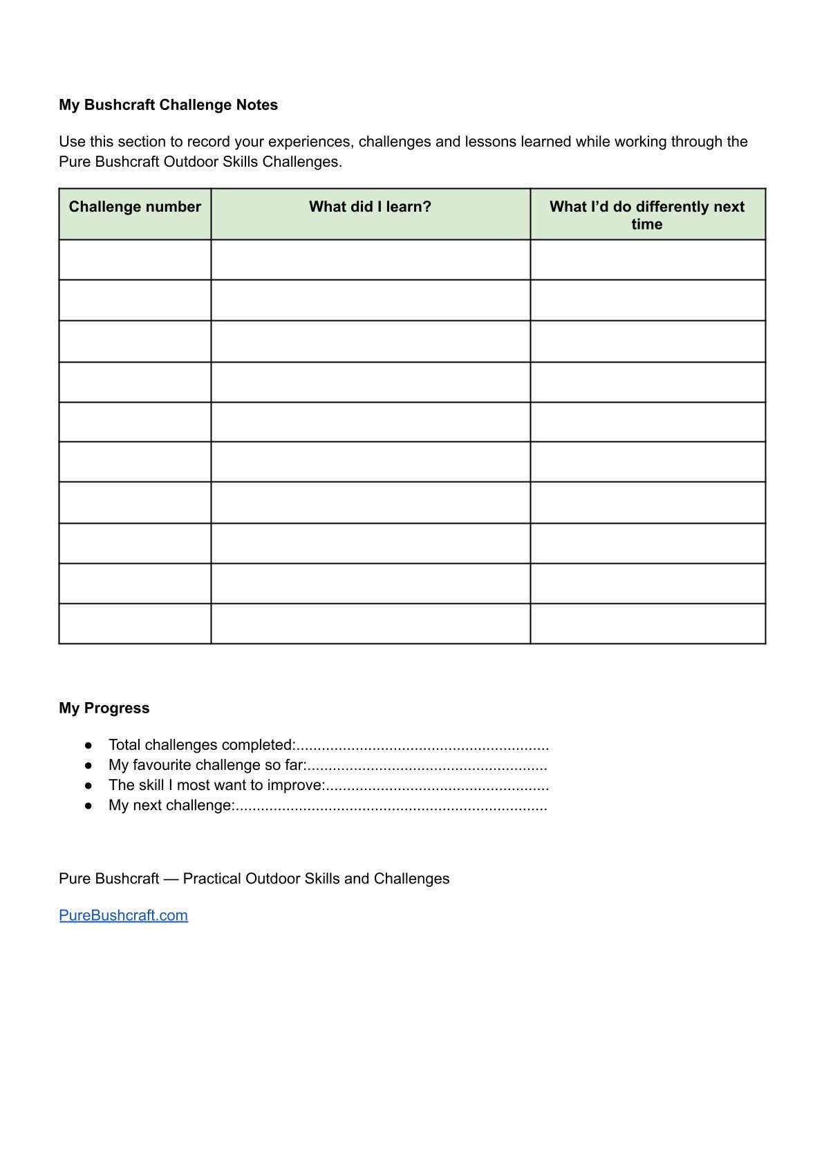 bushcraft challenge tracker